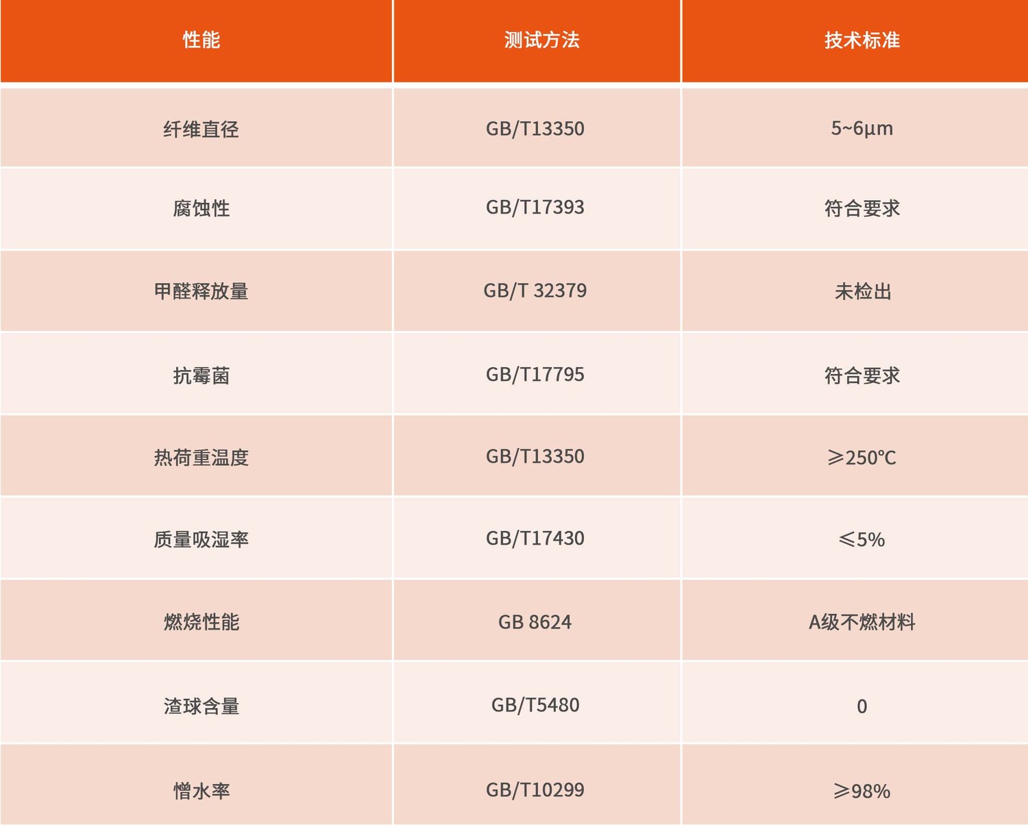 表格4.jpg