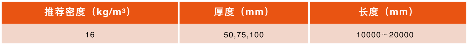 特殊应用-2.jpg