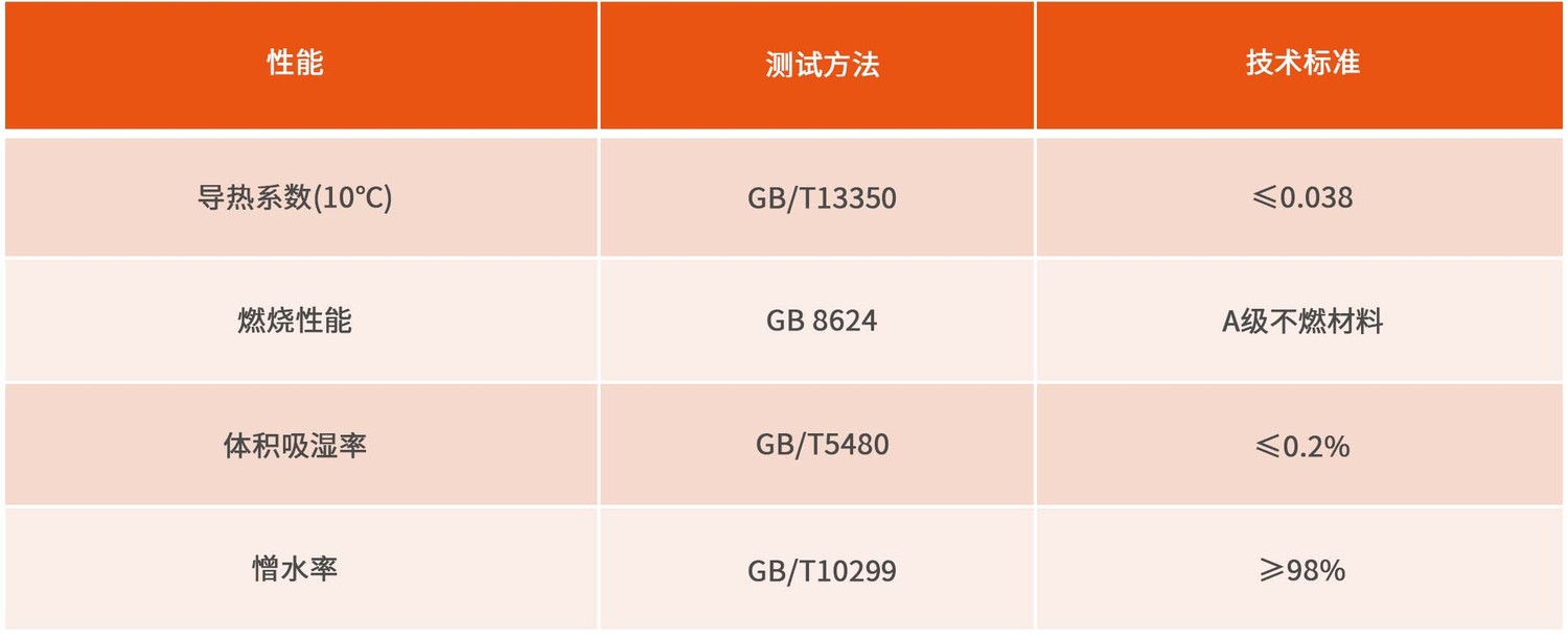 1修爆冷玻璃棉.jpg